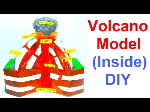volcano eruption working model making diy science project howtofunda geography project