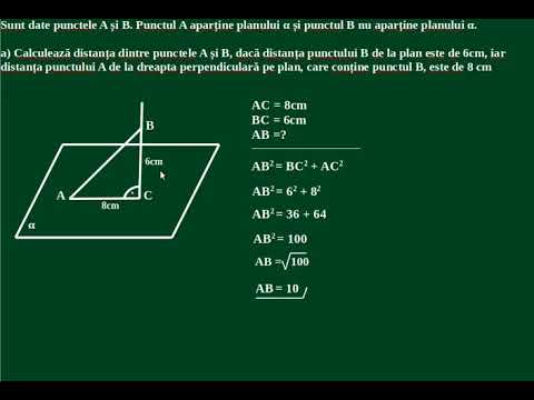 Distanta punctului fata de plan