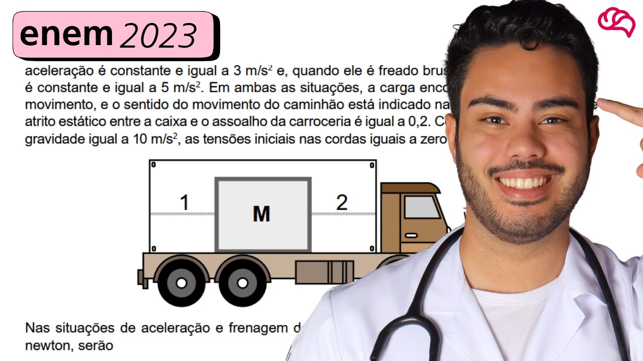 Resolução em Vídeo — Questão 114 ENEM 2023