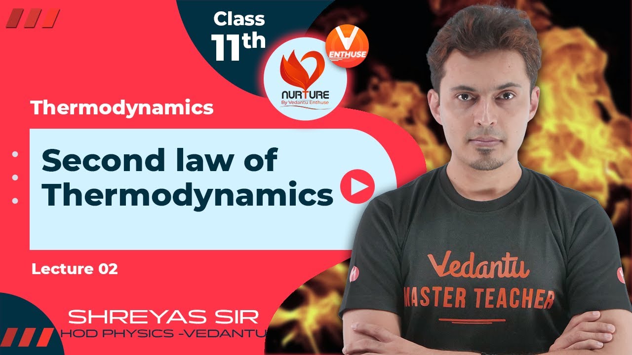 Thermodynamics L2 🔥 Cyclic process, Heat engines, 2nd Law & Carnot cycle | Class 11 Physics JEE 2023