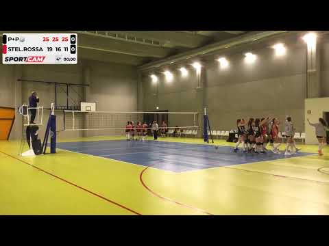 SportCam YT stream - 01/12/2021