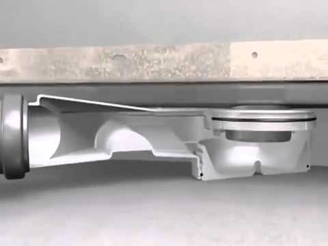 Душевой лоток Viega Advantix Basic (658977) (1000 мм) в комплекте с сифоном и ножками 4