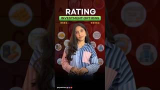 Your investments ranked from Top to Bottom! #investment #personalfinance