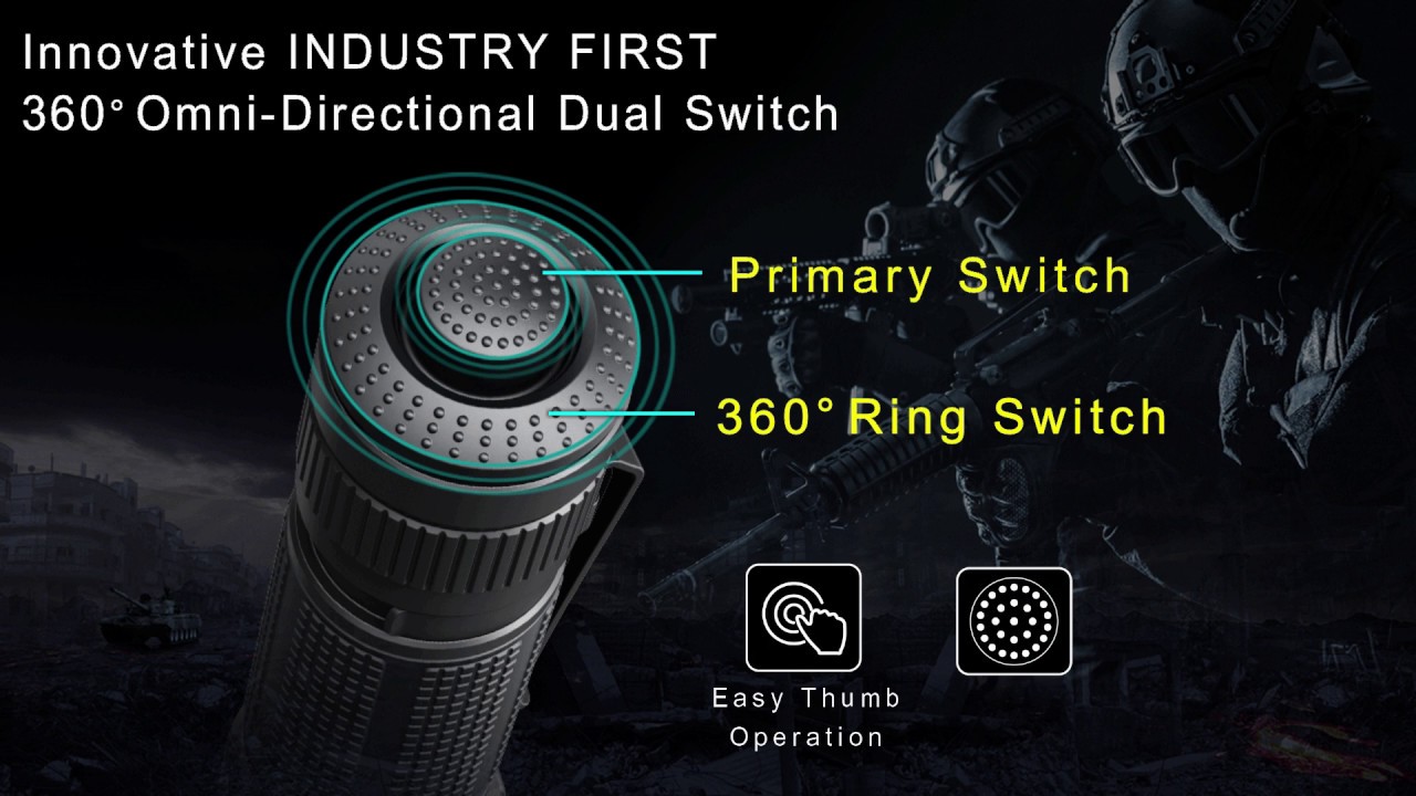 KLARUS 360X1 - Botão 360° Omni-Direcional