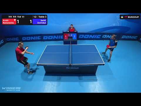 19:15 Andrii Romanenko -  Serhii Zavinskyi 11.09.2023 TT Euro.Cup Ukraine Professional . TABLE 3