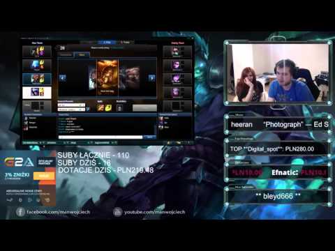 Brain Lag Wojciech Man man wojciech