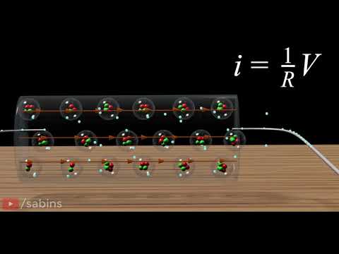 Understanding Ohm's law