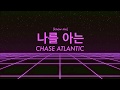 Chase Atlantic Know Me