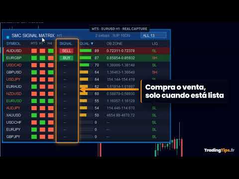 Video SMC Signal Matrix MT5