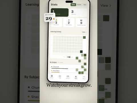 Hasmada - Torah Tracker video thumbnail