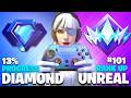 Diamond To Unreal Controller Speedrun Fortnite Ranked