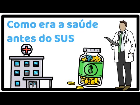 Como era a Saúde antes do SUS? | História antes do Sistema Único de Saúde | Resumo Animado