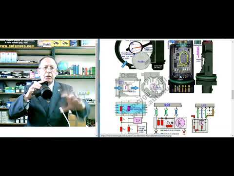 Video apoderado Autoxuga presentando en el CDTIC diagnosis autoxuga