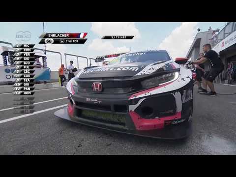 Punktejagd in der Slowakei