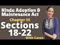 Hindu Adoption and Maintenance Act  Sec 18 to 22  With Cases