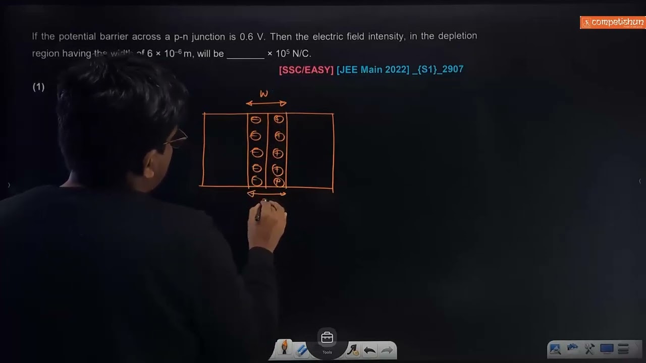 Video Solution
