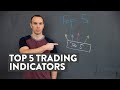 Top 5 Technical Indicators All Beginner Traders Should Use Getting Started With Charts