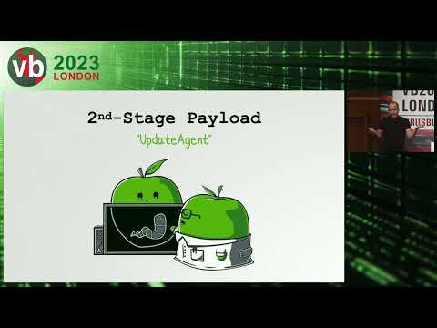 Mac ing sense of the 3CX supply chain attack analysis of the macOS payloads - Patrick Wardle