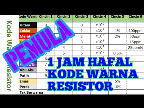 download lagu mp3 mp4 Cara Cepat Menghafal Kode Warna Resistor, download lagu Cara Cepat Menghafal Kode Warna Resistor gratis, unduh video klip Cara Cepat Menghafal Kode Warna Resistor