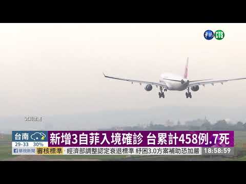 新增3自菲入境確診 台累計458例.7死