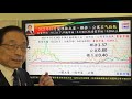 【免费订阅】2021年10月《兰理》联排涨势趋缓【技术分析大温哥华房地产】