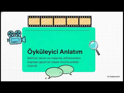 Anlatım Biçimleri 1: Betimleyici Anlatım Nedir? | Tyt Türkçe Dil ve Anlatım