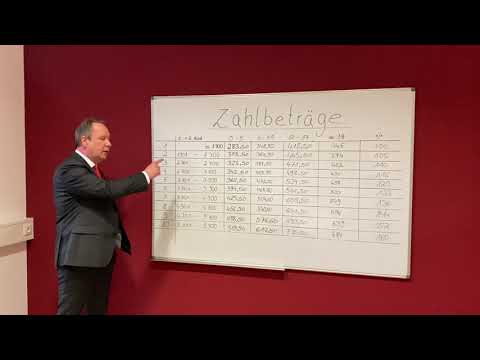 Tipps vom Anwalt - Düsseldorfer Tabelle 2021 - gewusst wie