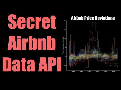 Video explaining why Airbnb's official data API cannot be used for scraping listing data