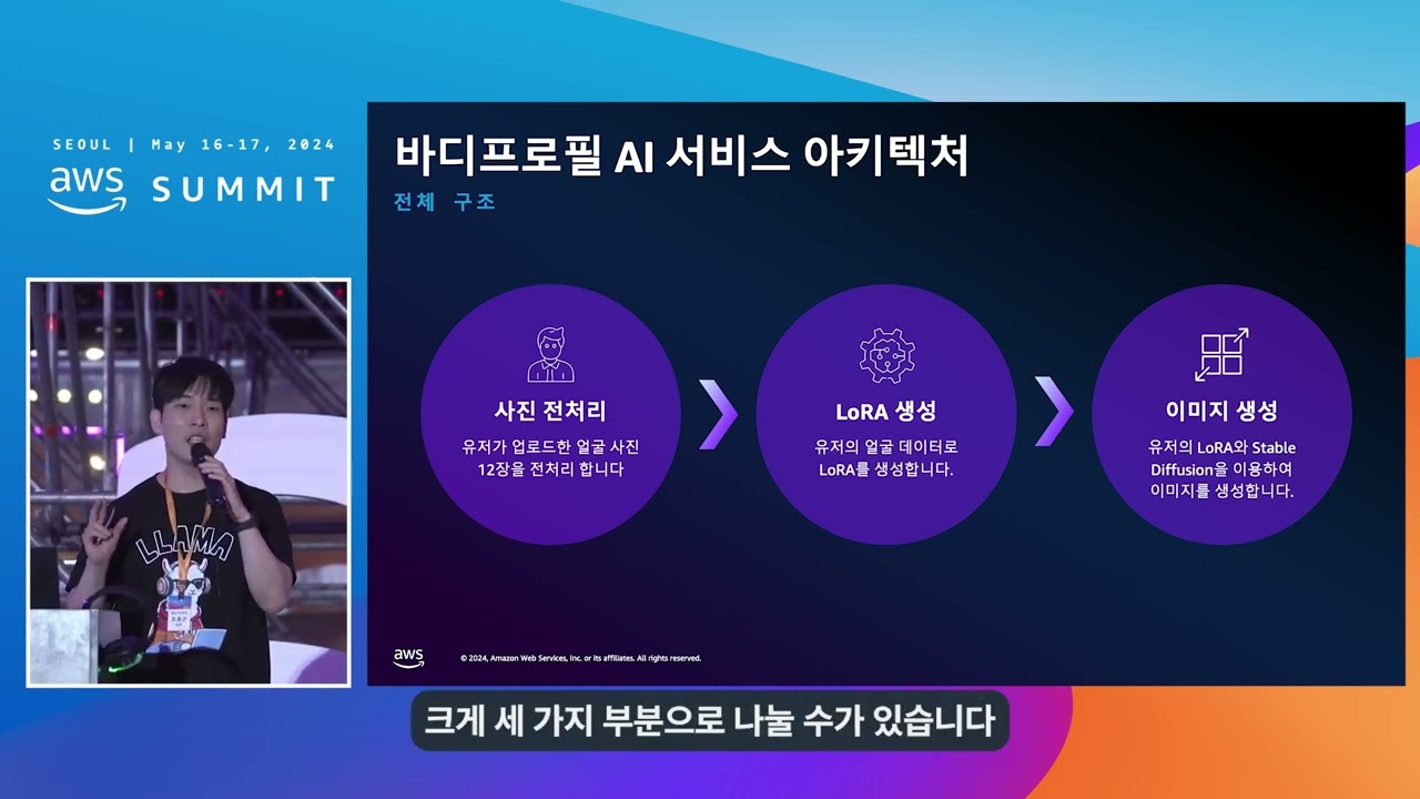 AWS Summit Korea 강연