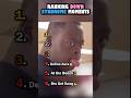 Ranking Down Syndrome Moments Shorts Memes