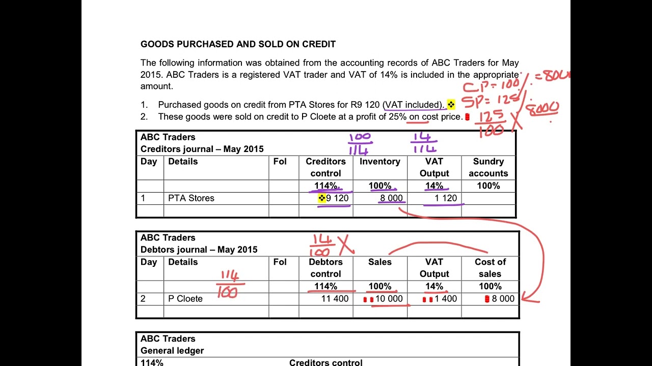 7. Calculation of VAT on credit purchases and sales