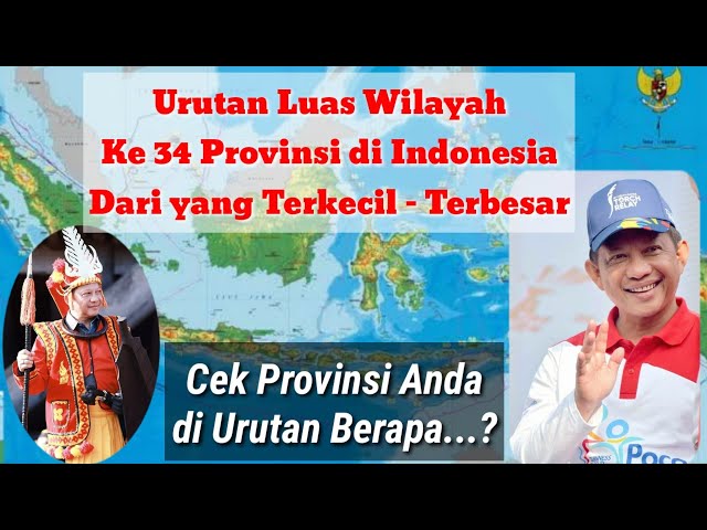 インドネシアのprovinsiのビデオ発音