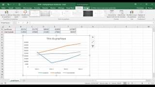 Excel - 1 Basique - Cours Graphique simple - courbe