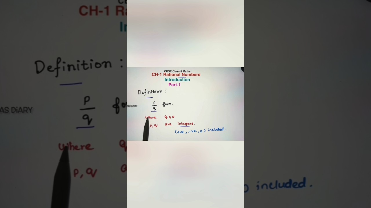 Rational Numbers Introduction Class 8 CBSE Maths#rimikasdiary#shortsfeed#shorts#rationalnumbers#cbse