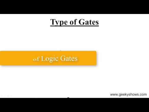 Type of Logic Gates Hindi