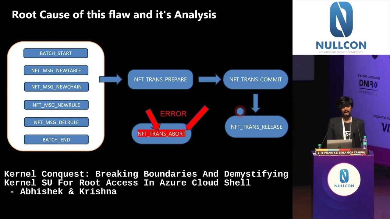Nullcon Goa 2025: Breaking Boundaries & Demystifying Kernel SU 4 Root Access In Azure Cloud Shell