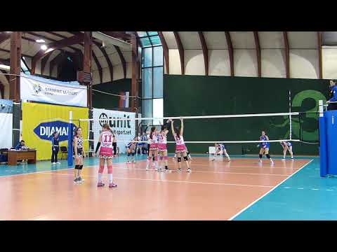 Vizurine ajkulice : Roda (3:1) 1. set