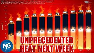 March 10, 2026 Phoenix, Arizona Weather Discussion