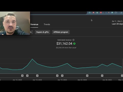 Bani online cu ChatGPT și AI (CEA MAI SIMPLA METODA)