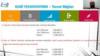 ''KOBİ Teknolojik Yatırım (TEKNOYATIRIM) Destek Programı Kapsamındaki 