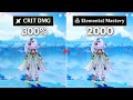 Crit Vs EM Best Build For C0 Nahida Genshin Impact