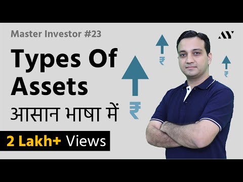 Asset & Types of Assets - Explained in Hindi | #23 Master Investor Video
