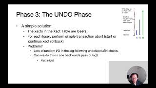 Lecture 20 Part 14 ARIES Recovery, UNDO Phase