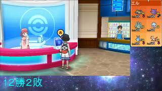 1位目指す
