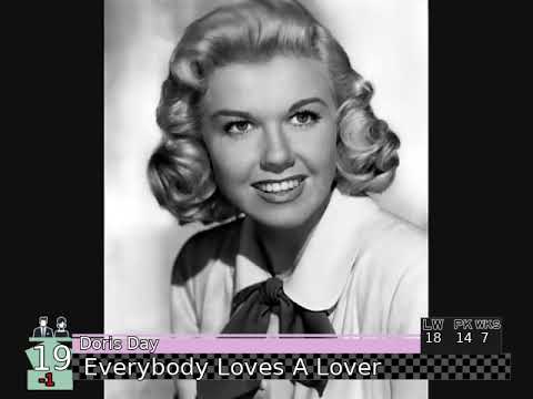 Youre A Sweetheart - Billboard 1958
