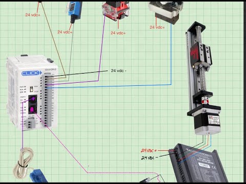 Plunging into PLC: Low-cost Stepper Motor Control Tutorial With Click PLC Using Free Software