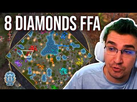 8 Best Diamond FFA Players in the WORLD!