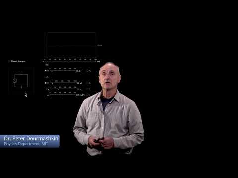 RC circuit with complex numbers