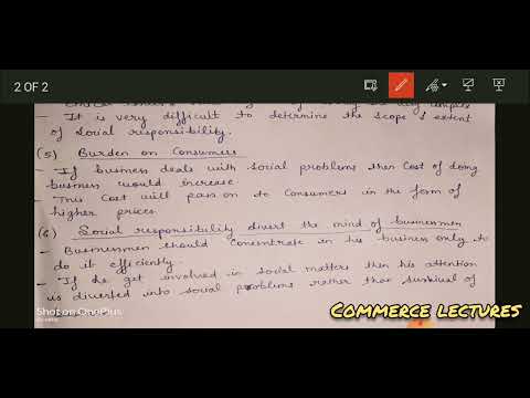 social responsibility and its kinds business organisation and management b com bba mcom mba