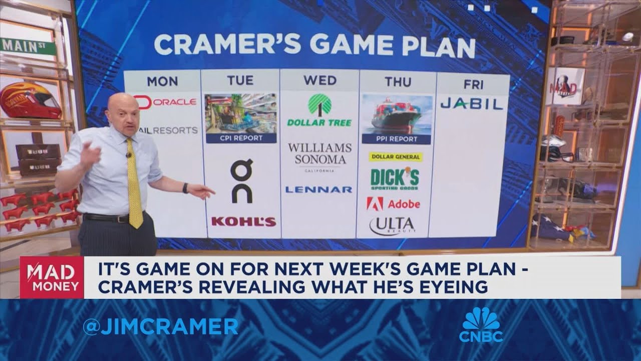 Jim Cramer looks ahead to next week's market game plan